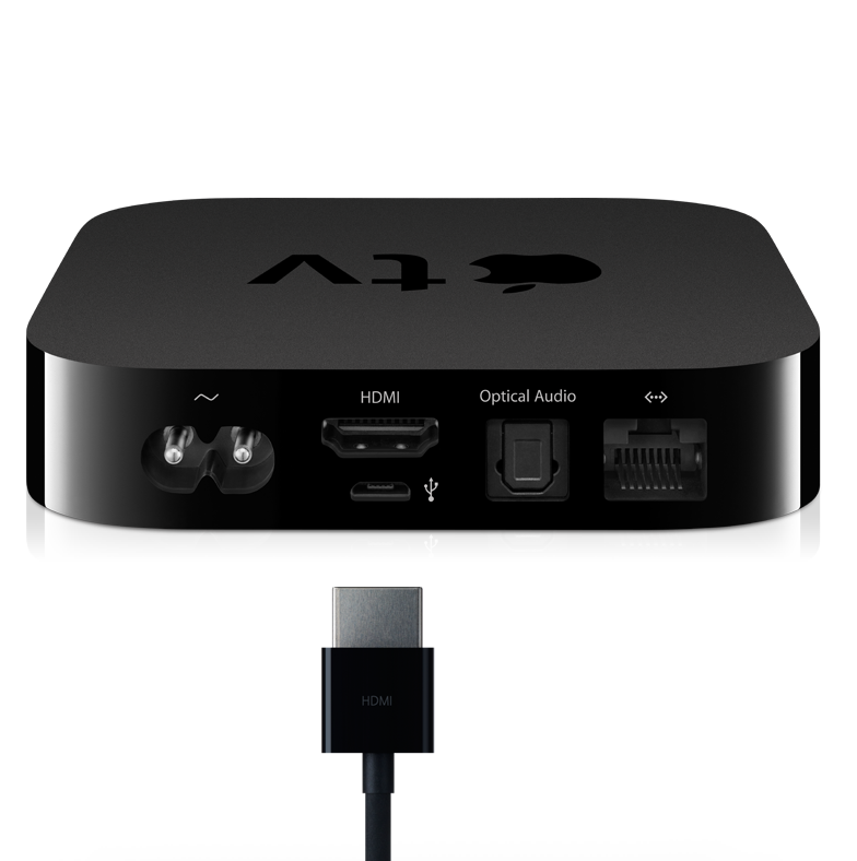 appletv_hdmi_2x