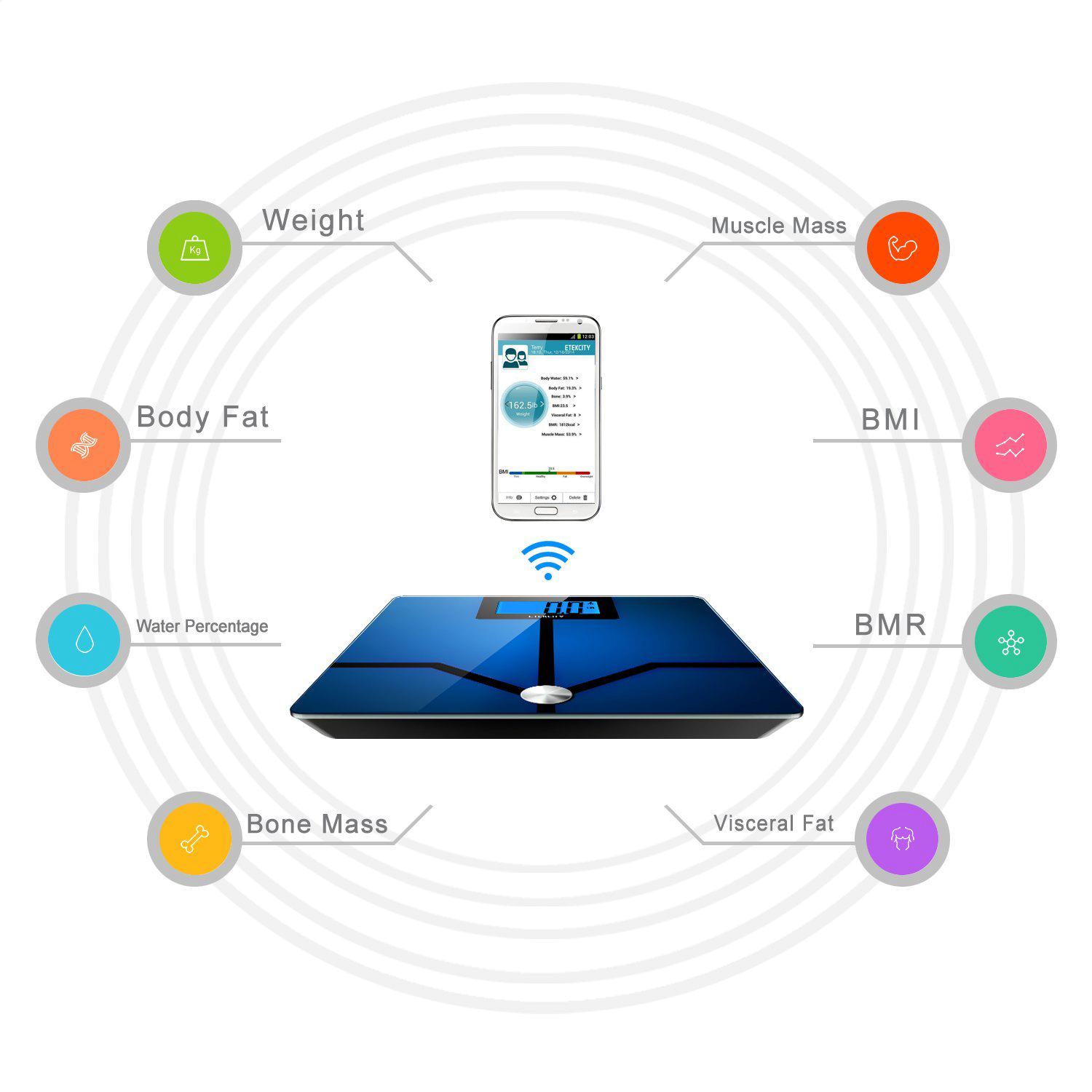 smart-bathroom-scale