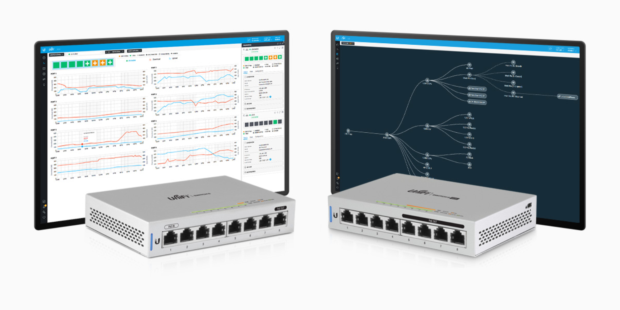 UniFi Best Ethernet Switch