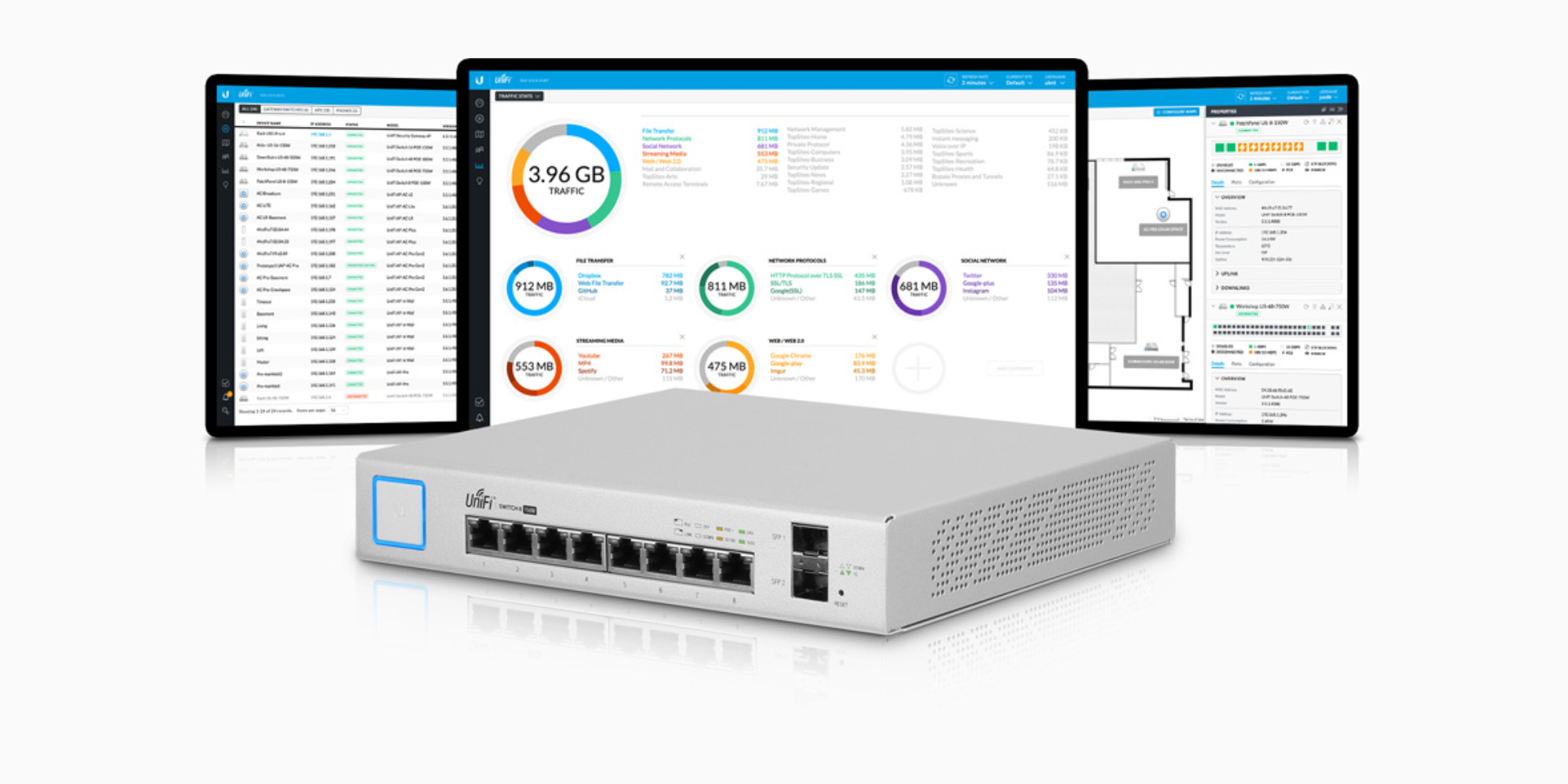 UniFi Best Ethernet Switch