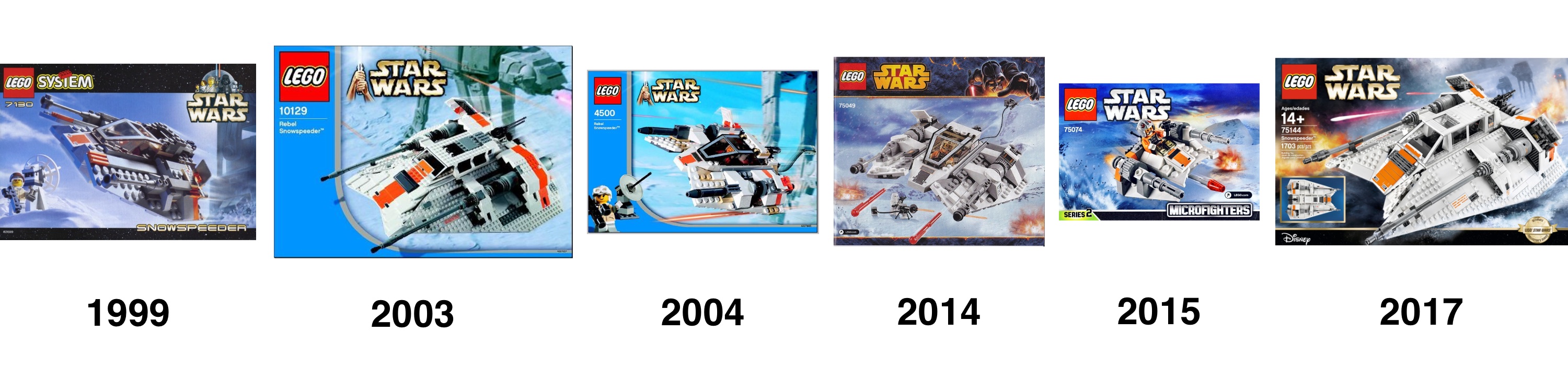 Snowspeeder timeline