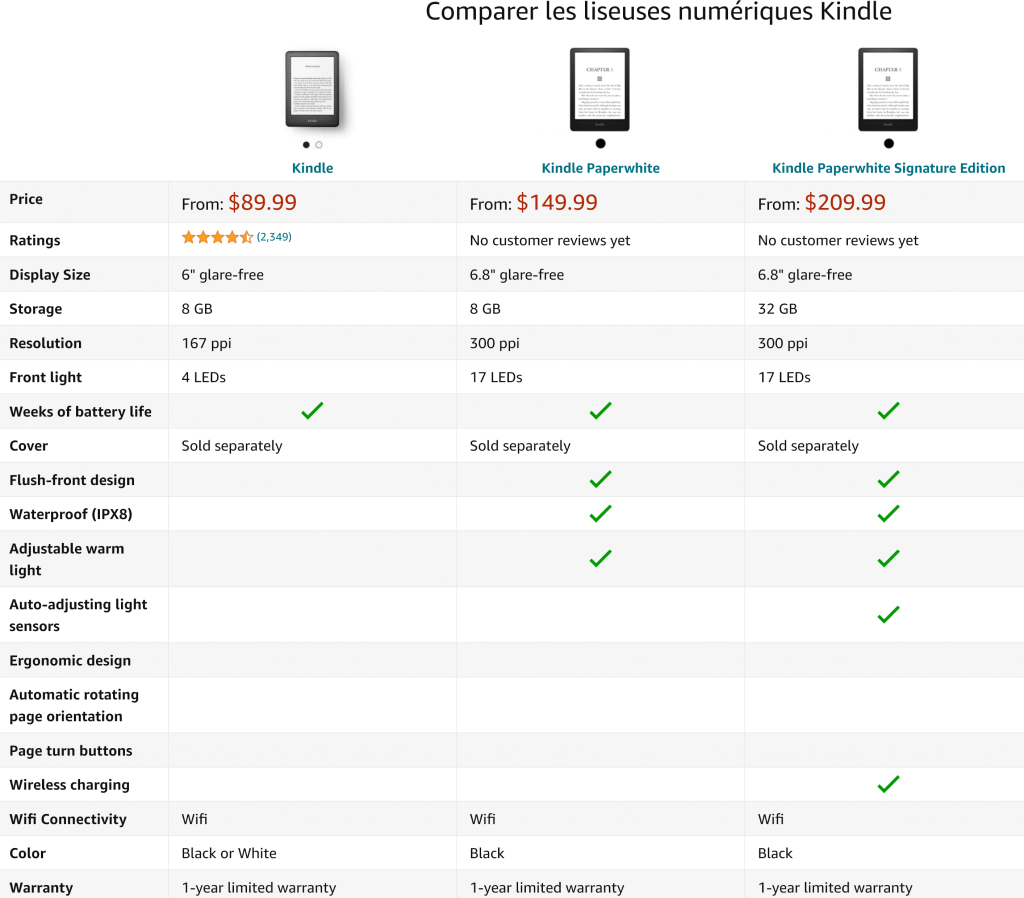 Kindle Paperwhite 5