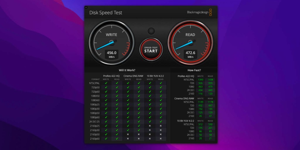 SanDisk G-RAID 2 Drive