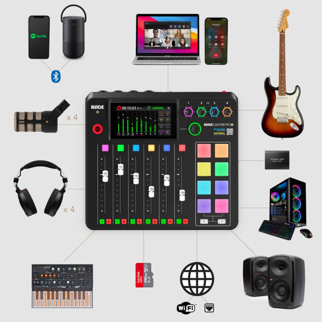 New RODECaster Pro II audio production studio I/O