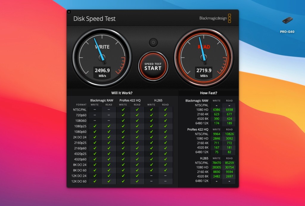 SanDisk PRO-G40 speed test