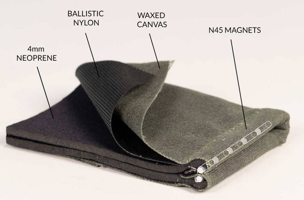 WaterField magnetic MacBook Pro sleeves