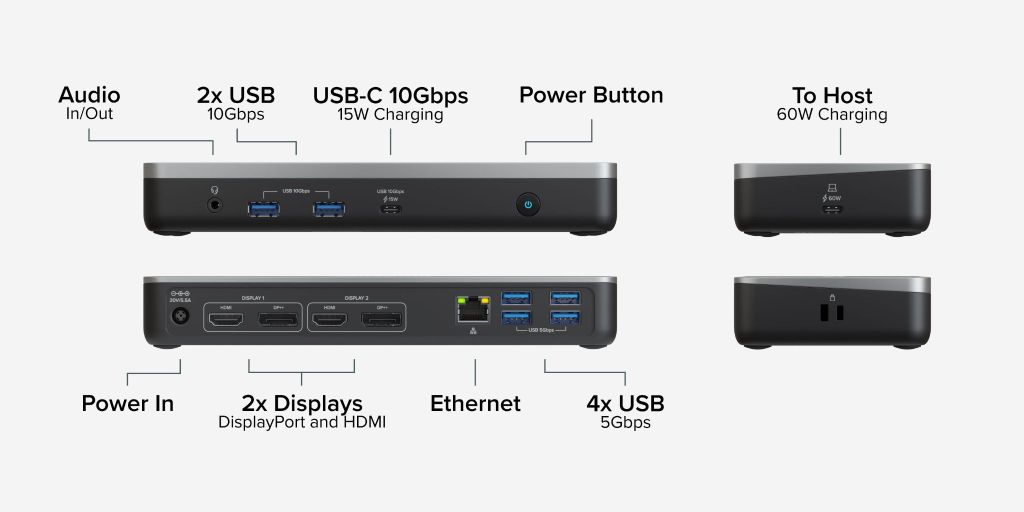 Plugable Chromebook dock new