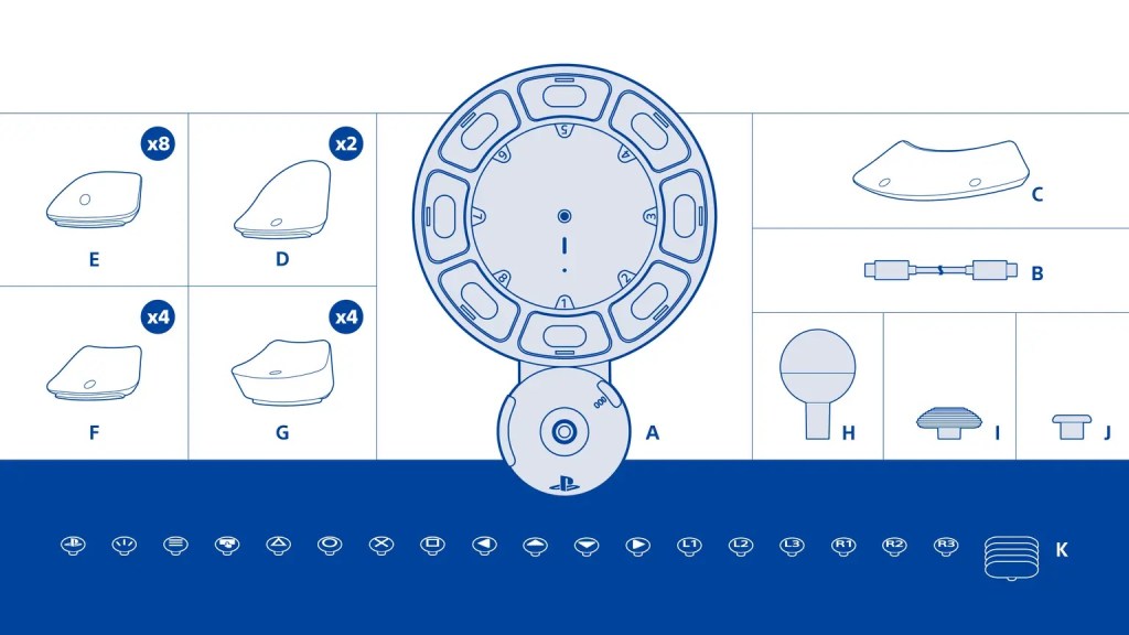 Access controller for PS5