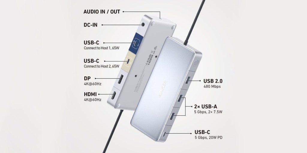 Anker KVM