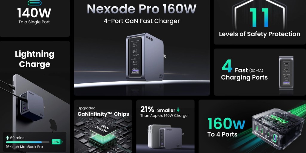 UGREEN Nexode Pro