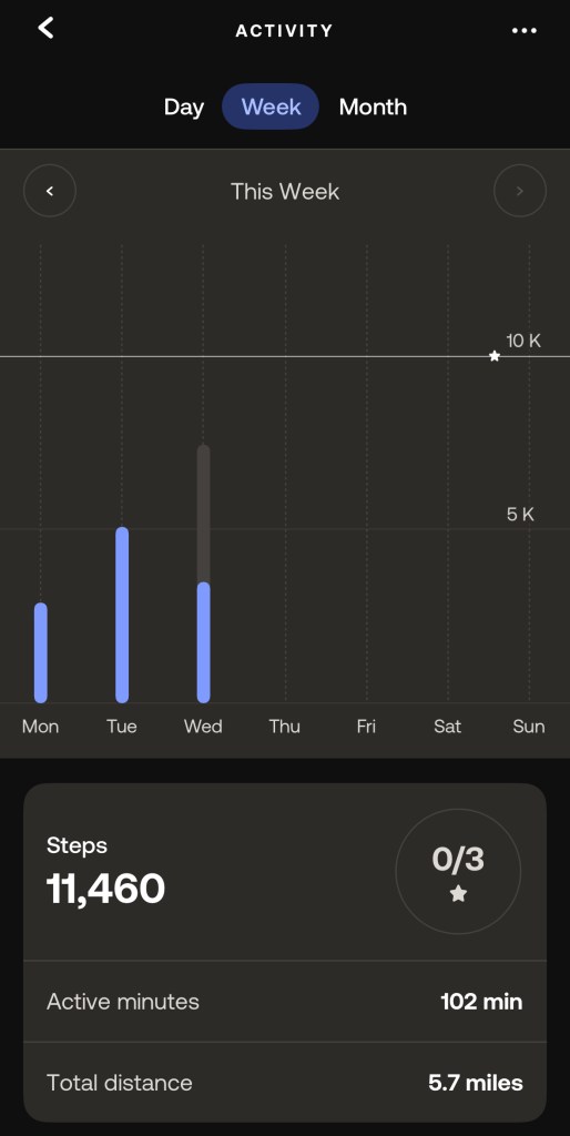 graphical user interface