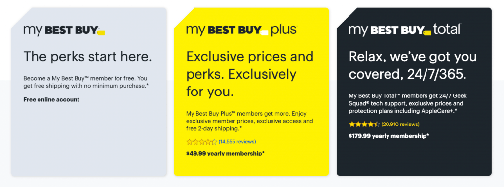 Best Buy Member Deals Days