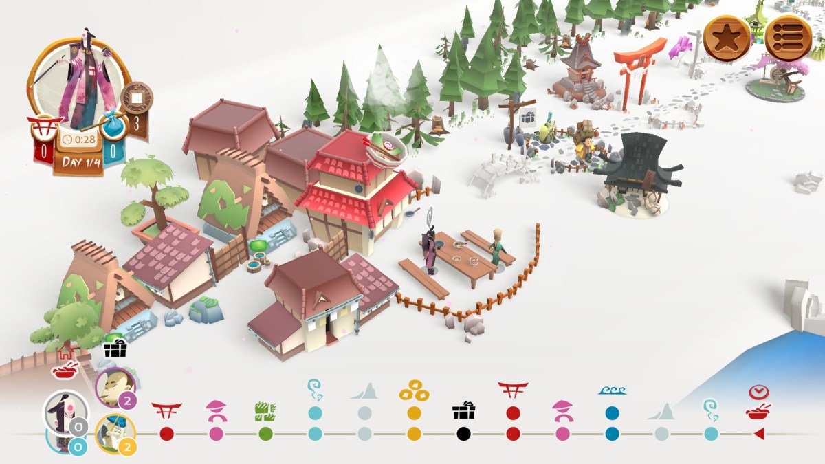 Tokaido