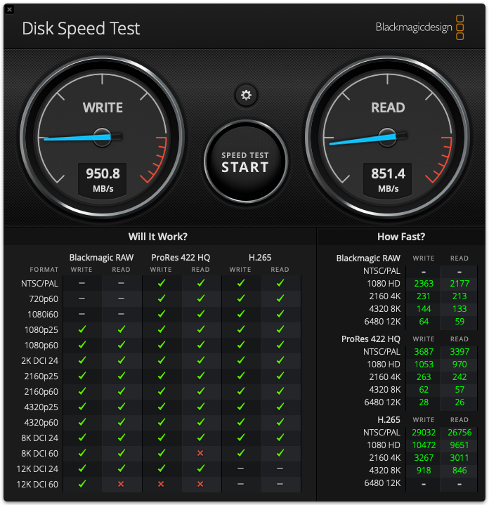 graphical user interface