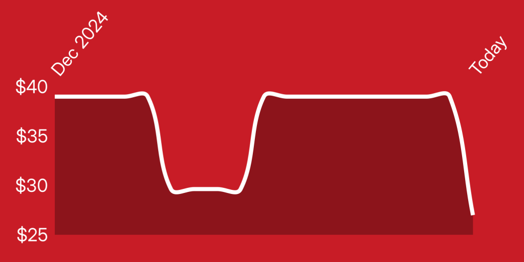 A line drawing of a heart rate