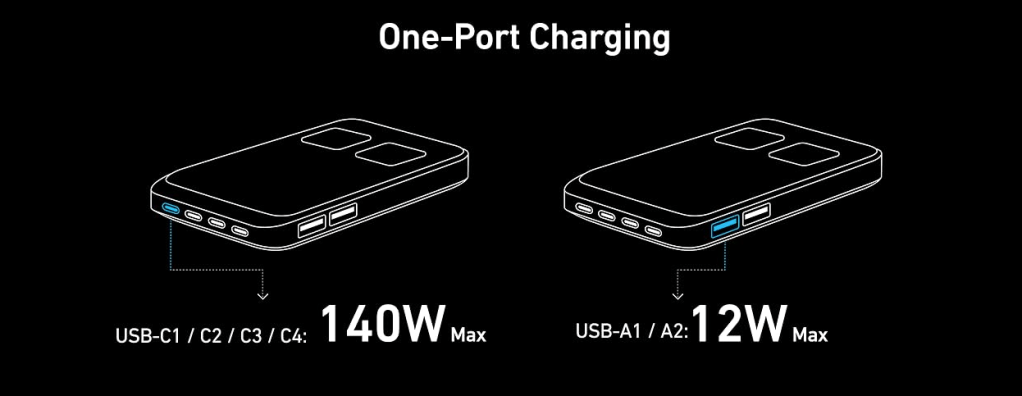 A comparison of a one-port charging device