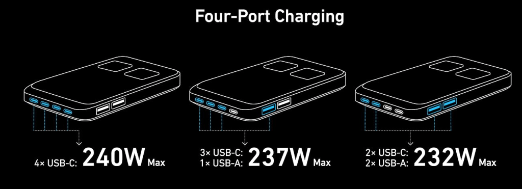 A diagram of a device