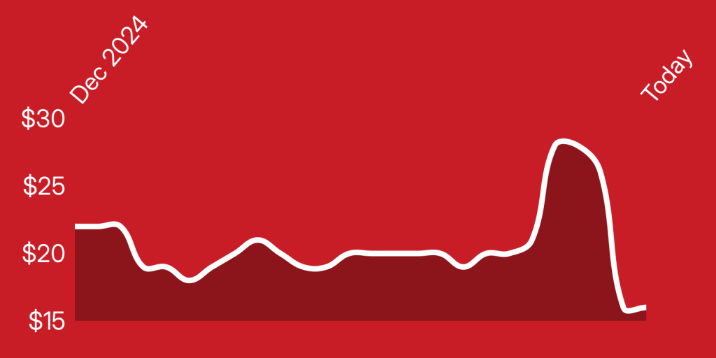 A line drawn on a red background