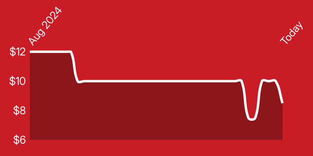 A red background with white lines