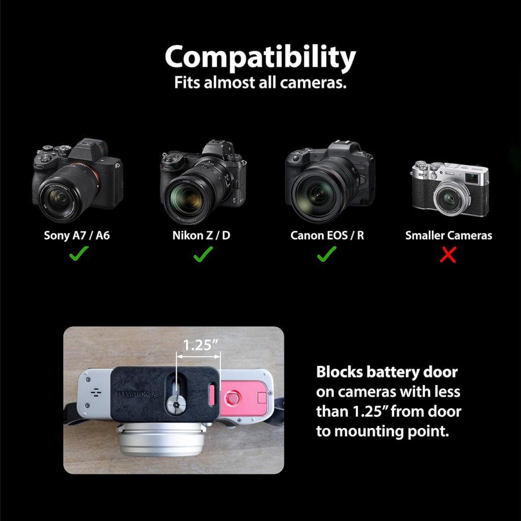 A comparison of cameras with text