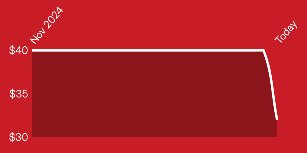 A red and white rectangle