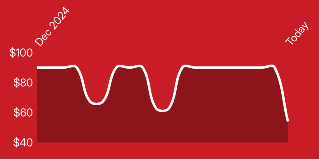 A white line on a red background