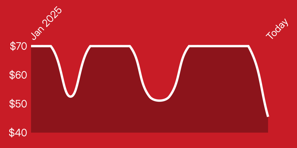 A red background with a white line