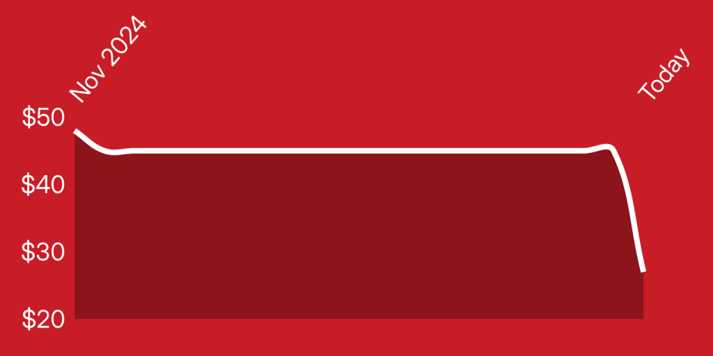 A red and white rectangle