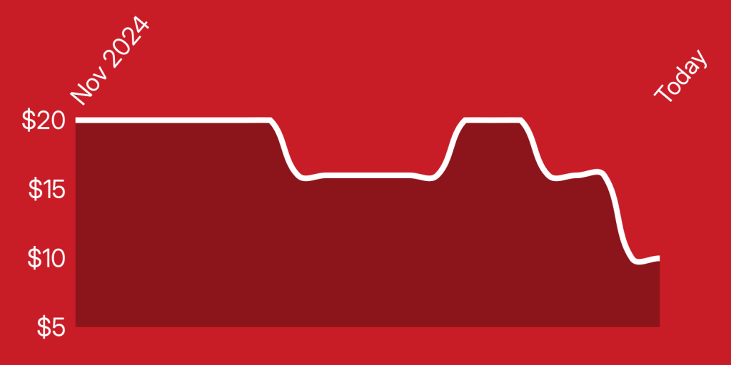 A line drawing of a line on a red background