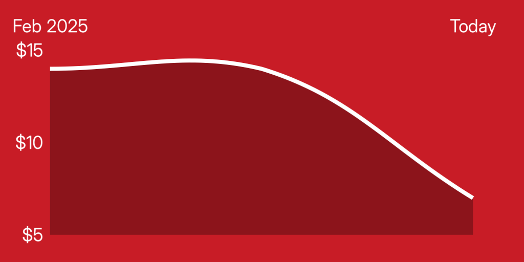 A red and white graphic