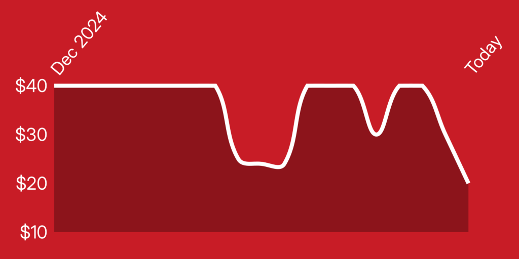 A line drawing of a pulse