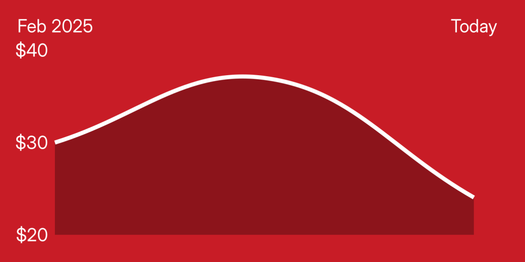 A red and white graphic