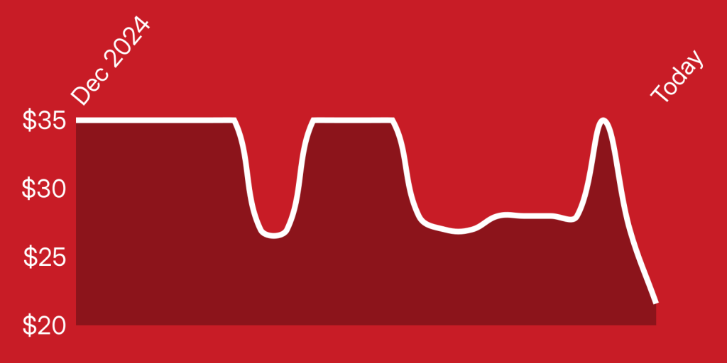 A line drawing of a line on a red background