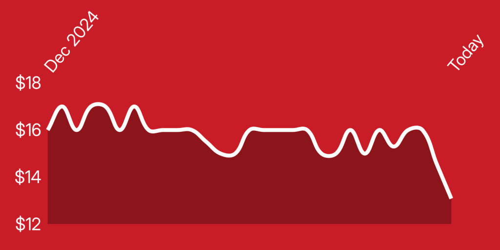 A white line on a red background