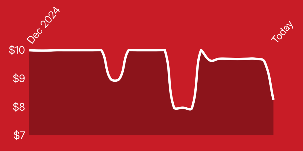 A line drawing of a heartbeat