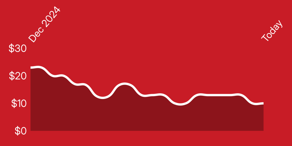 A red background with a white line