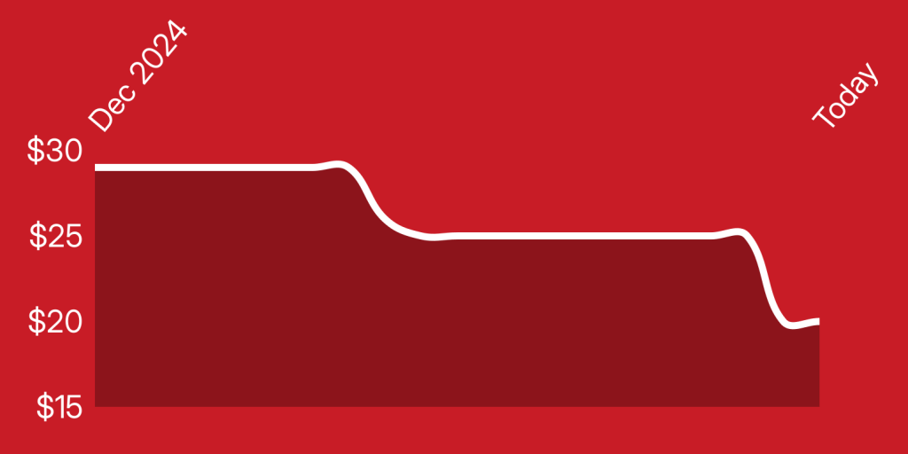 A red background with a white line