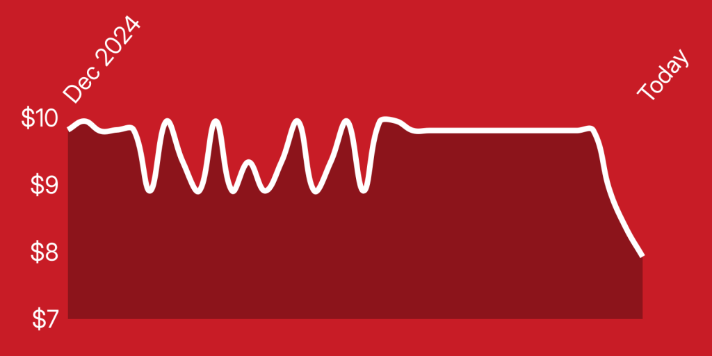 A white line on a red background