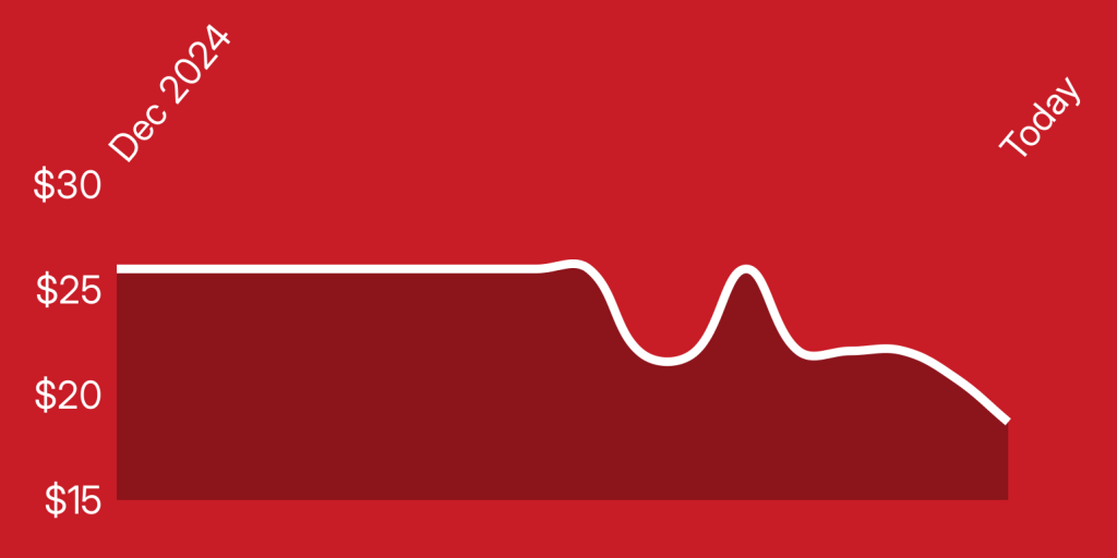 A white line on a red background