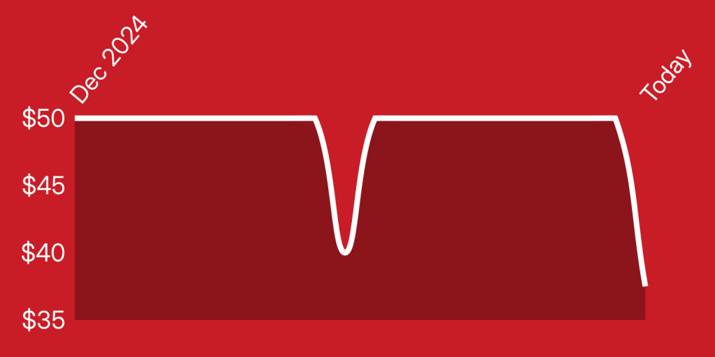 A red background with a white line