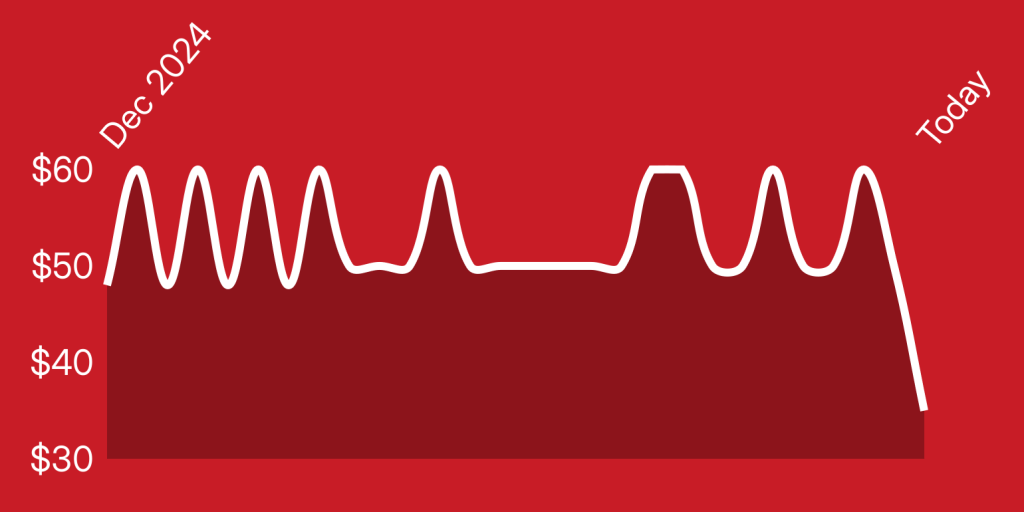 A white line on a red background