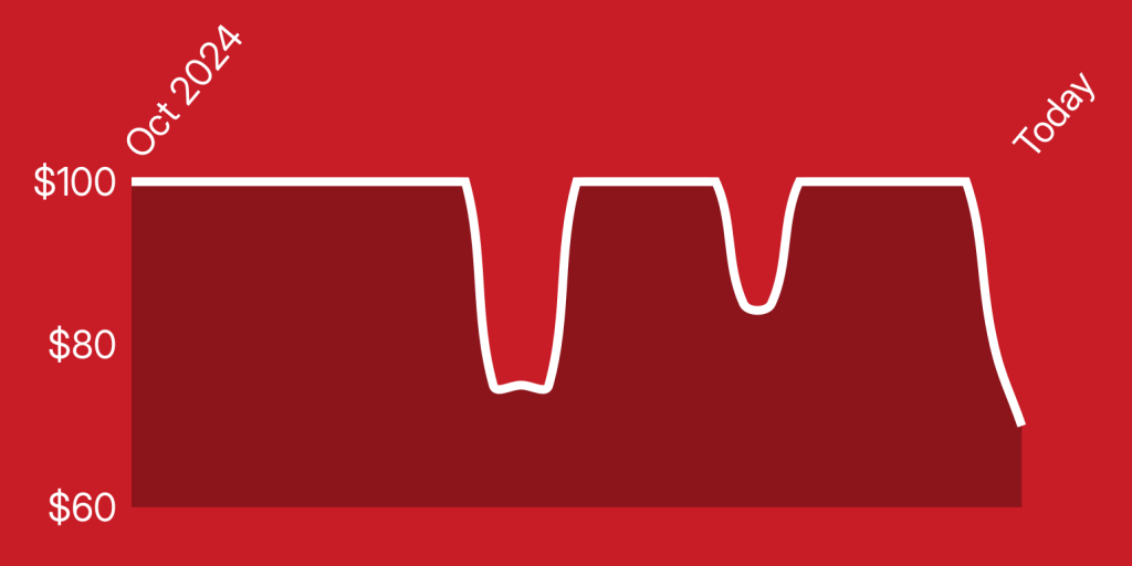 A line drawing of a heart beat