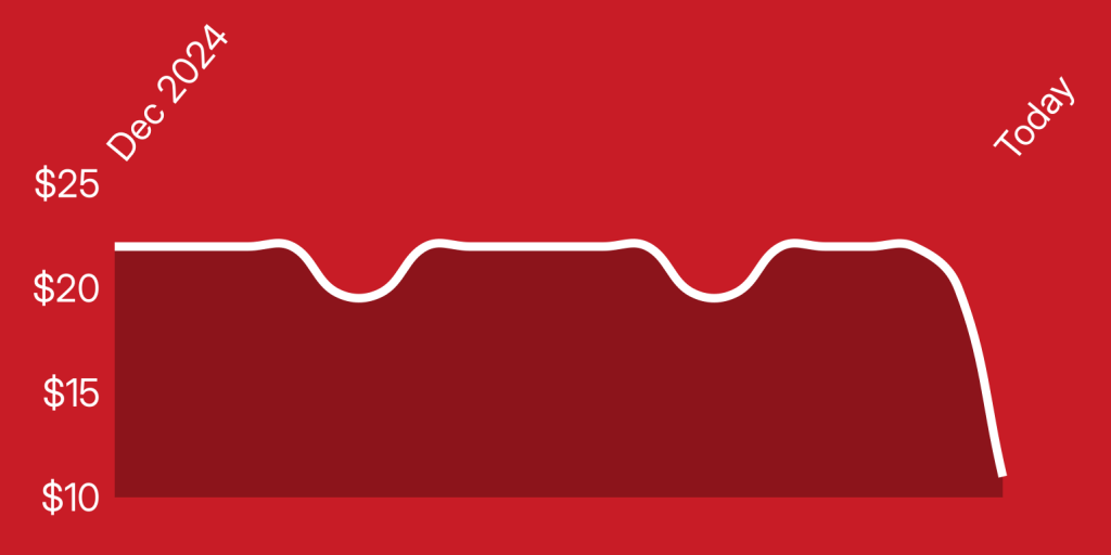 A red background with a white line