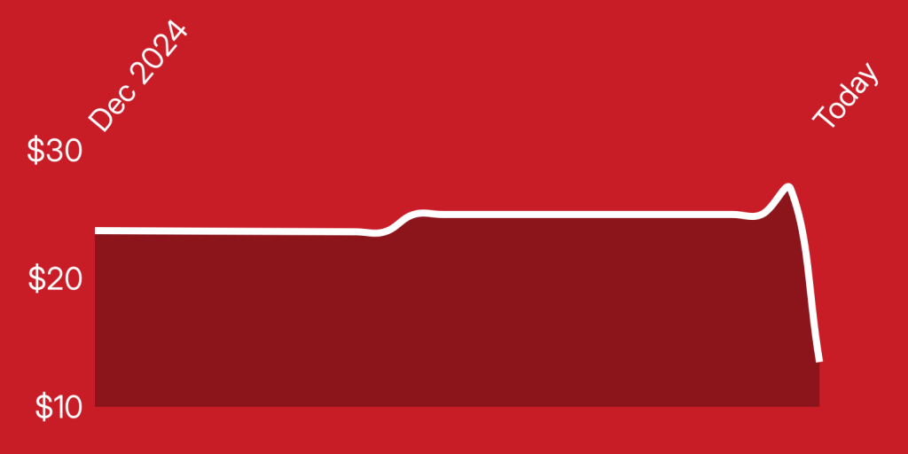 A red background with a white line