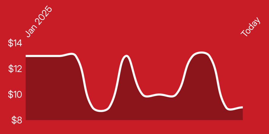 A red background with white lines