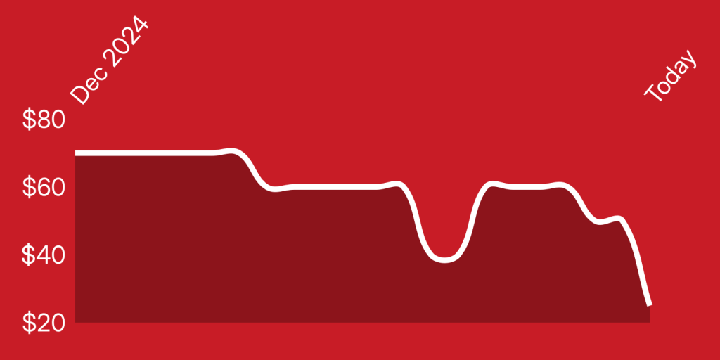 A white line on a red background