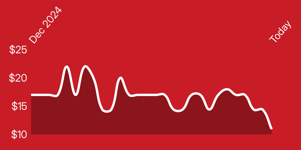 A red background with a line of a pulse