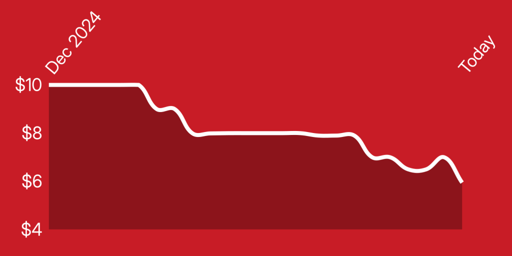 A line drawn on a red background