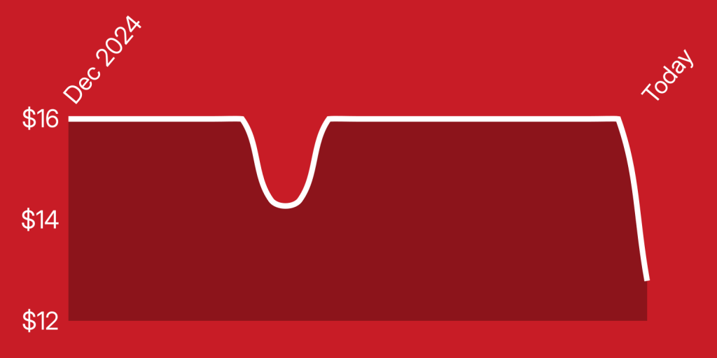 A red background with a white line