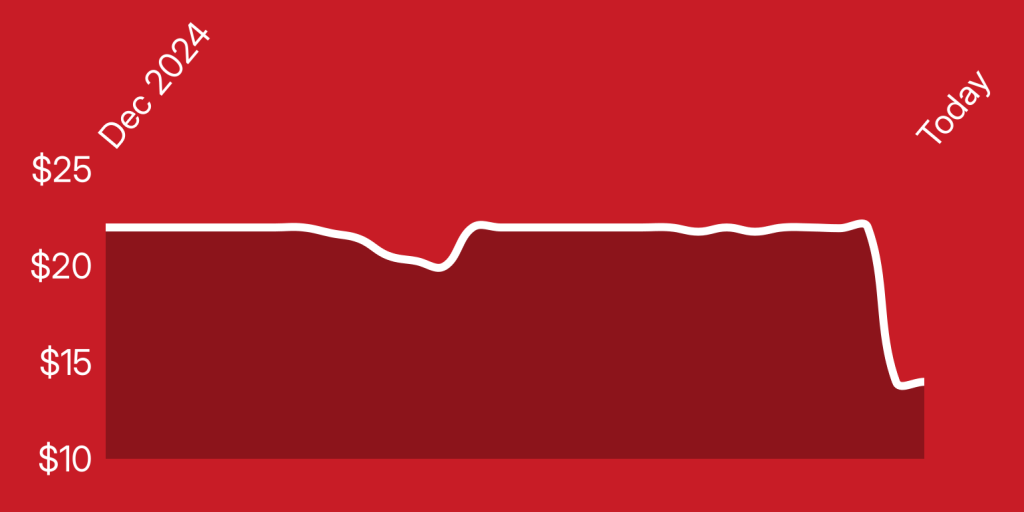 A white line on a red background